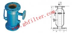 管道系統(tǒng)專用ZPG-Ⅰ-100——ZPG-1型反沖洗過濾器系列-國海供應(yīng)