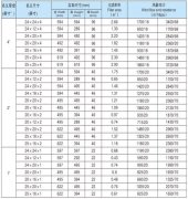 BKL系列初中效板式過濾器——24*24*4英寸系列【國海濾器】